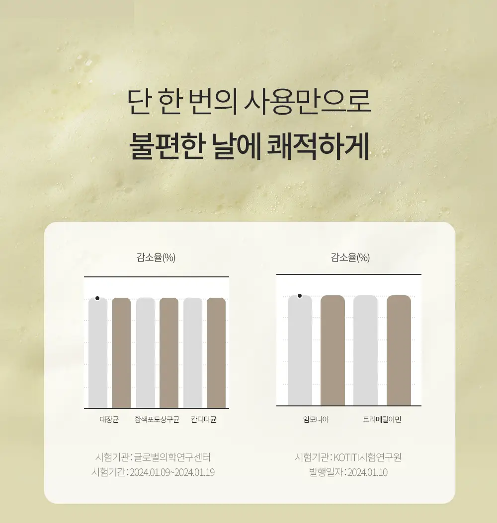 [화해1위/자연유래거품] 오브먼트 여성청결제 리필 기획 2종 (워시 스페셜/워시 데일리) 중 1 상세페이지 7
